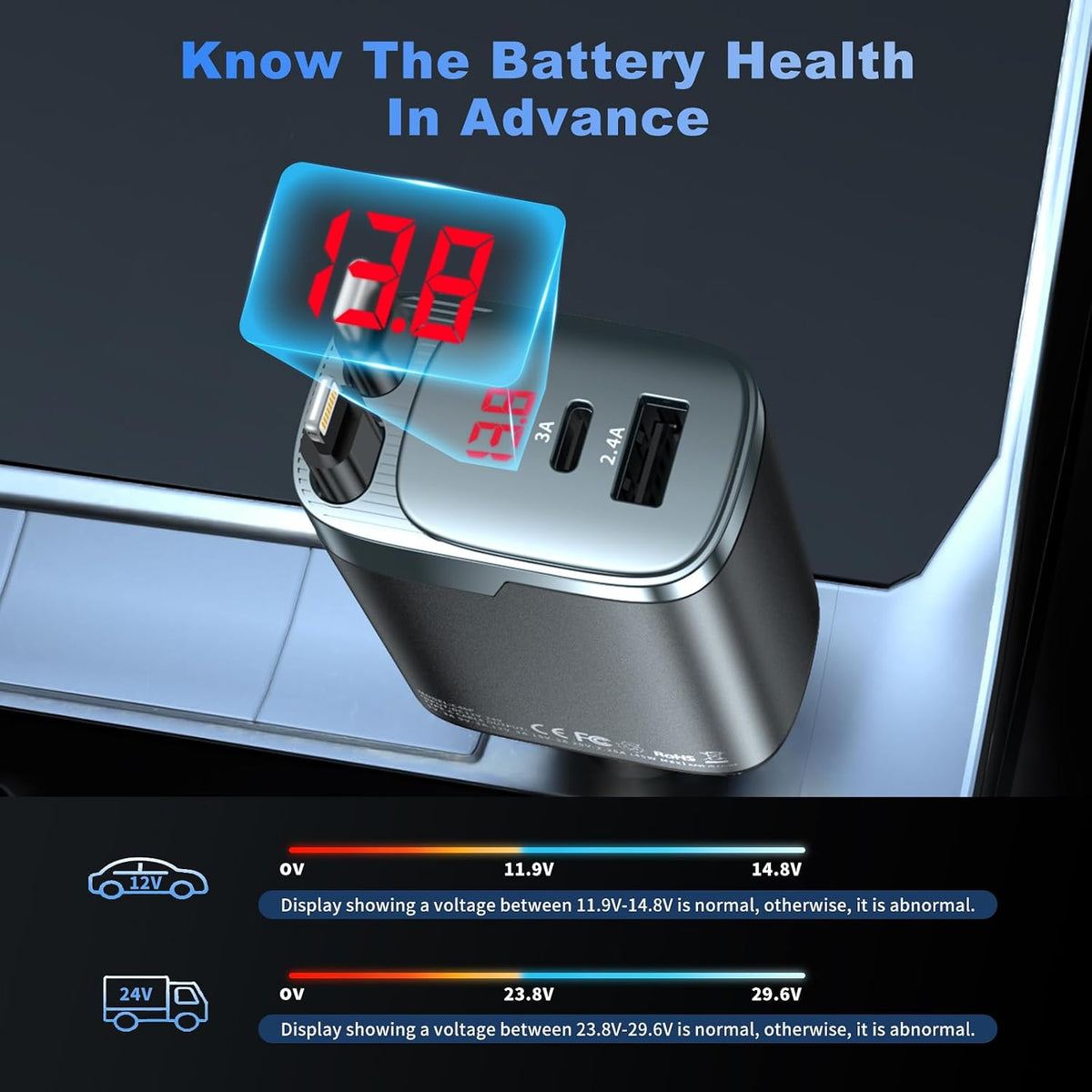 4-in-1  84W Retractable Car Charger