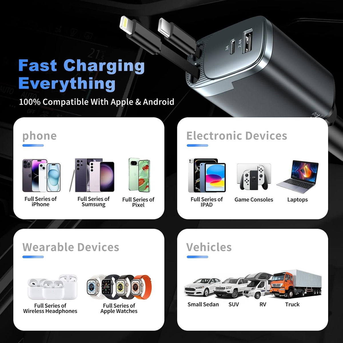 4-in-1  84W Retractable Car Charger