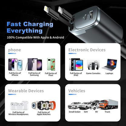 4-in-1  84W Retractable Car Charger