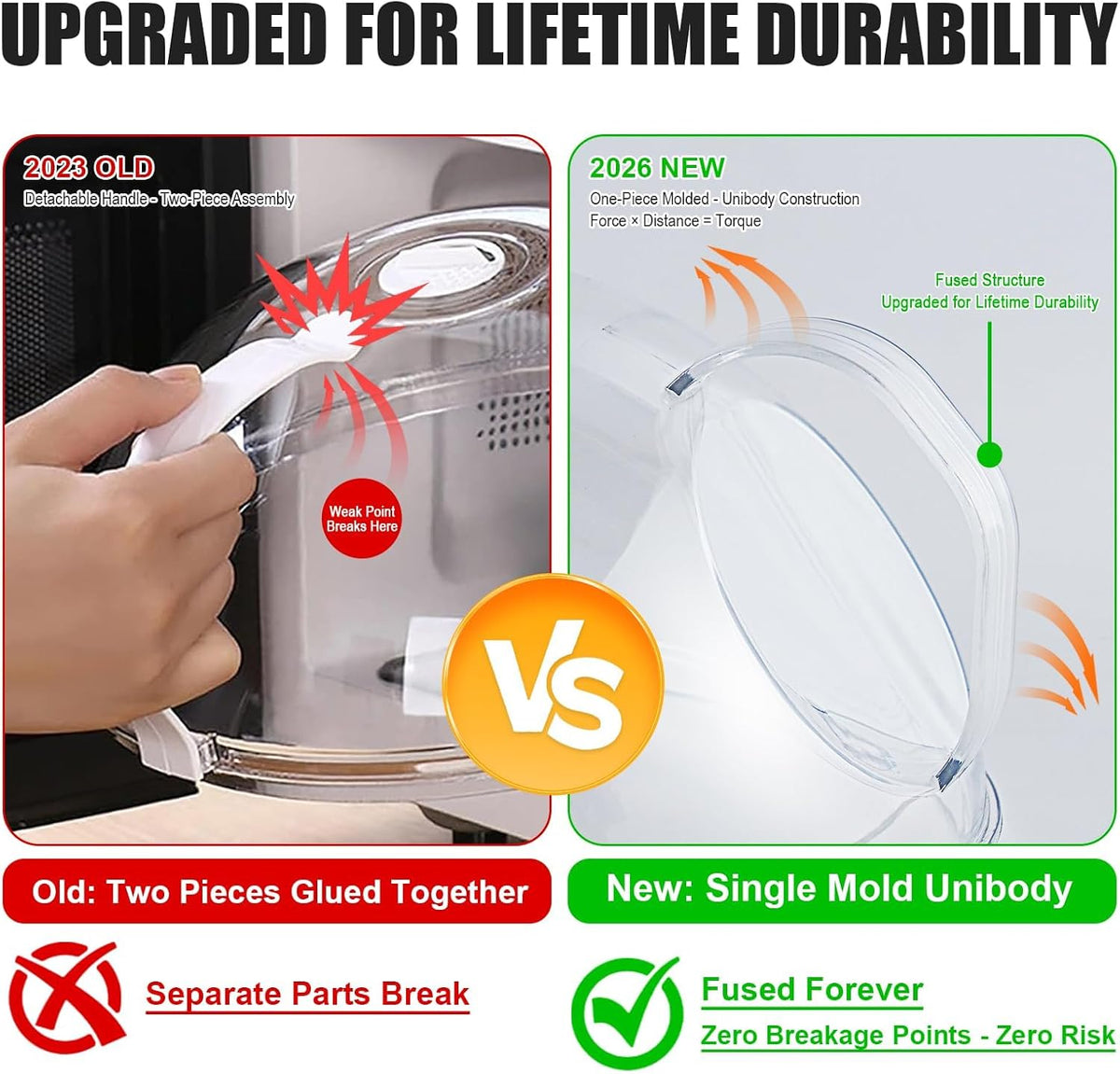 ClearGuard™ Microwave Splatter Cover