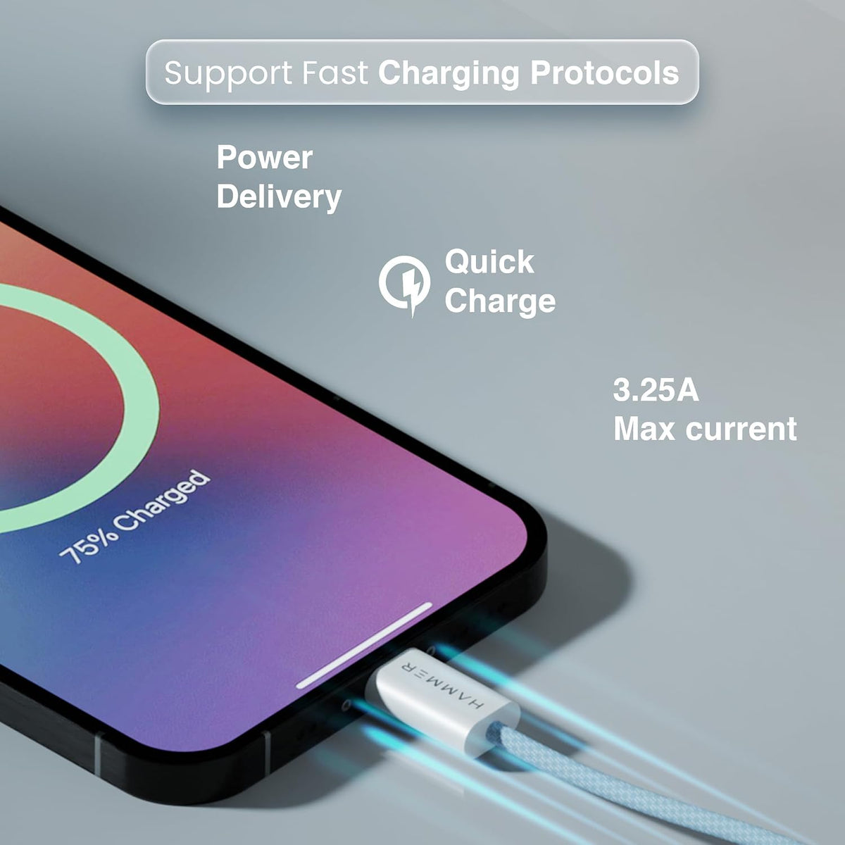 Fast Tangle-Free Charger