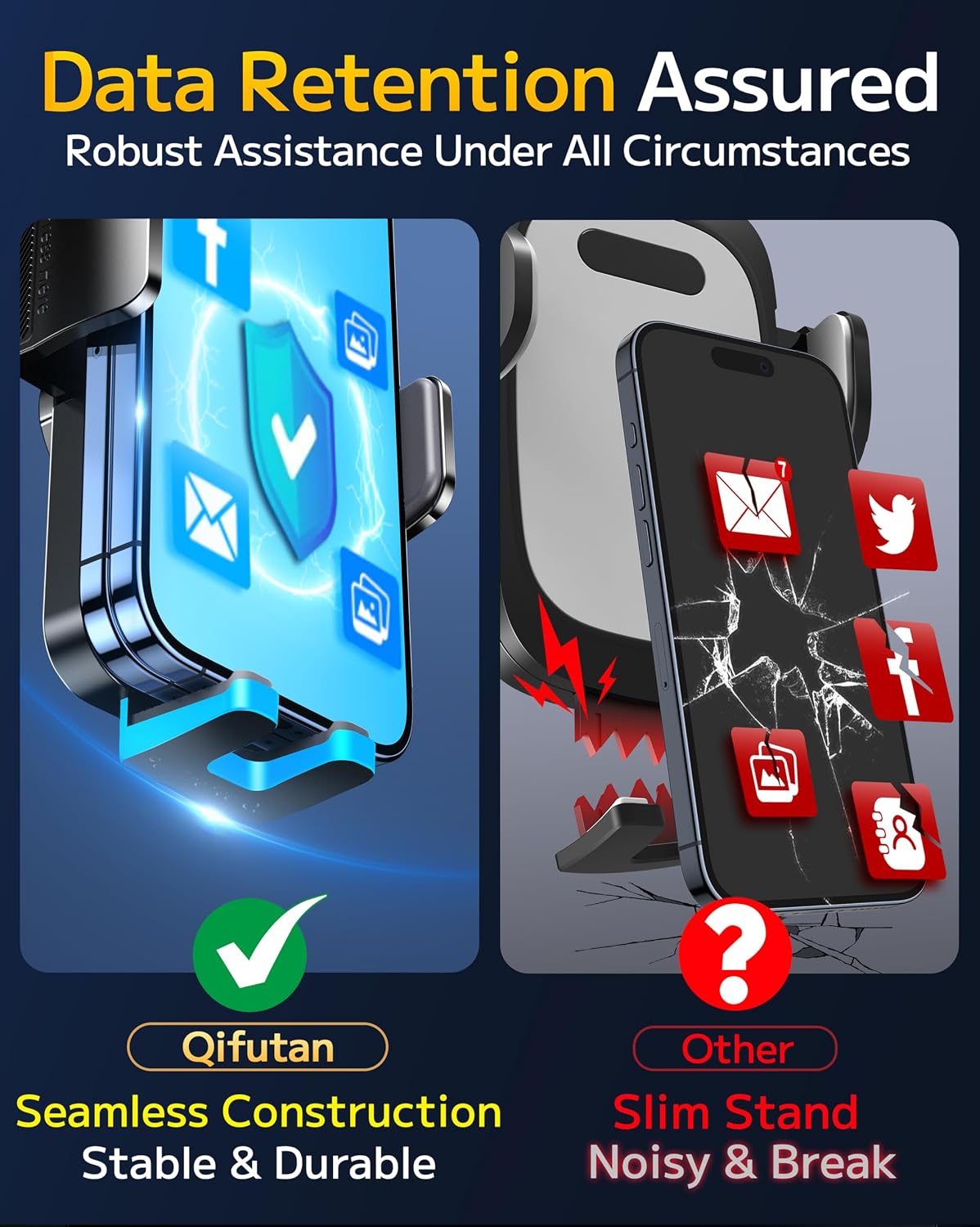 Qifutan Dash Mounted Holders Phone