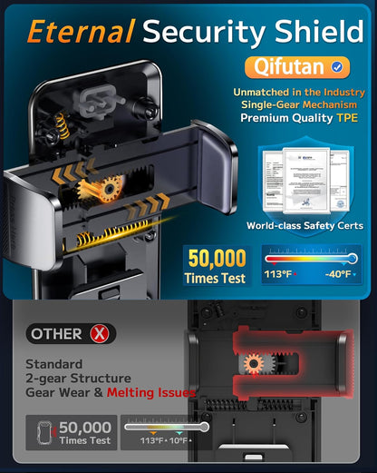 Qifutan Dash Mounted Holders Phone
