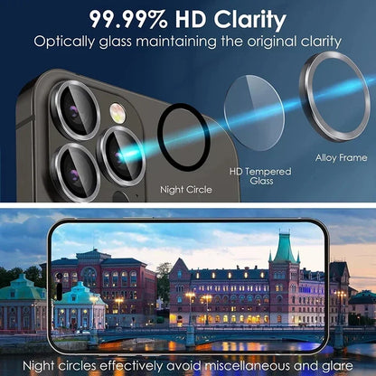 Metal Camera Lens Protector Glass for iPhone